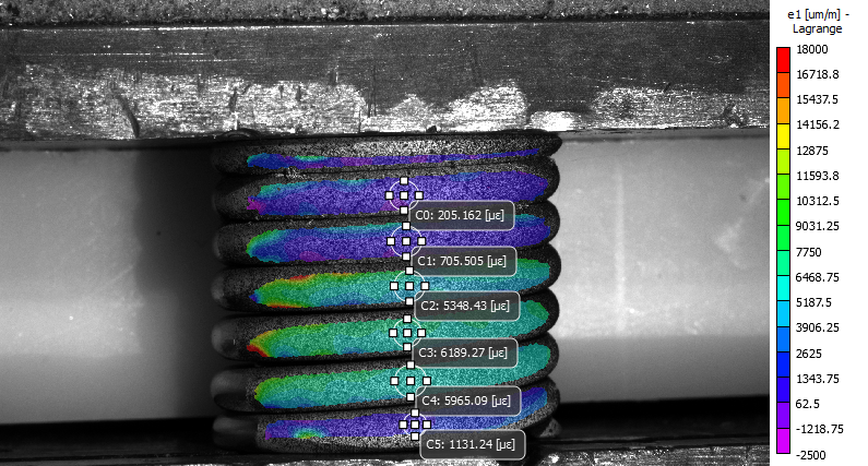 Correlación digital de imágenes